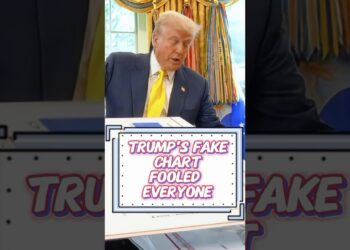Trump’s fake chart fooled everyone!-1 #shorts#youtubeshorts#celebrity#trump
