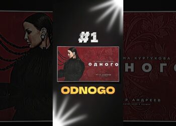 Top 5 Most iconic Russian Songs🎧😍🌍|BEST MUSIC| PART-2 bratuha-ODNOGO|#explore #russia #shortsviral