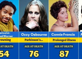 60 Celebrities Who Died in the last few days