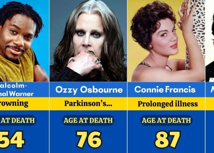 60 Celebrities Who Died in the last few days