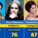 60 Celebrities Who Died in the last few days