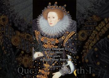 Children of Henry VIII #royal #history #king #tudor #shorts #viral #royalty #queen