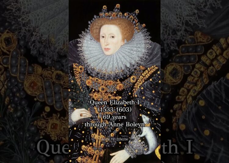 Children of Henry VIII #royal #history #king #tudor #shorts #viral #royalty #queen