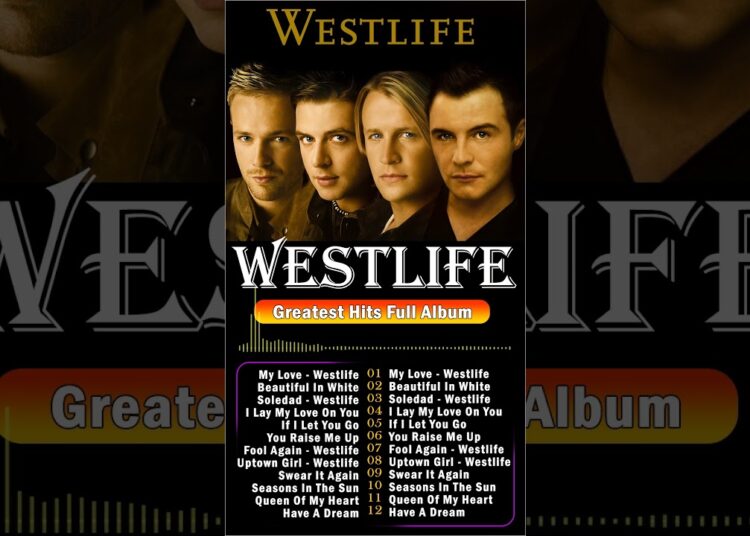 The Best Of Westlife Playlist 2024 | Westlife Greatest Hits Full Album | Westlife Best Songs #music