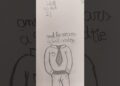 Devil in disguise lyrics and art #wgitachi #art #music #artist