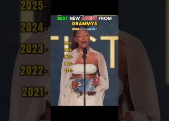BEST NEW ARTIST – GRAMMY AWARD #grammys #7gallery9