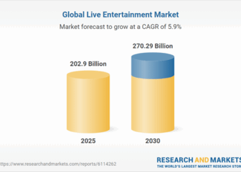 Live Entertainment Global Market Forecasts 2025-2030