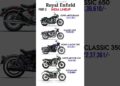 Royal Enfield India lineup part-2 #bike #classic350 #gta