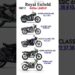 Royal Enfield India lineup part-2 #bike #classic350 #gta