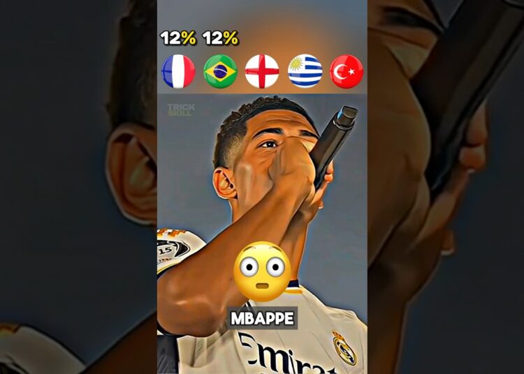 Real Madrid Players Singing Hala Madrid Song🤯