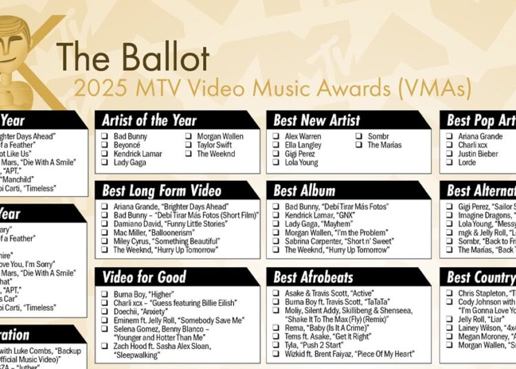 2025 MTV Video Music Awards (VMAs) printable ballot