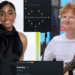 9 Celebrities To Follow On Letterboxd For A+ Movie Recs