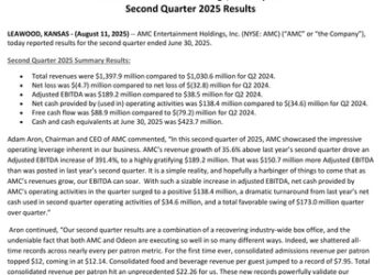 AMC Entertainment Holdings, Inc. Reports Second Quarter 2025 Results