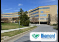 Alliance Entertainment Terminates Diamond Purchase Agreement