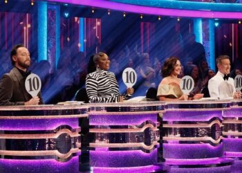 Strictly Come Dancing judges