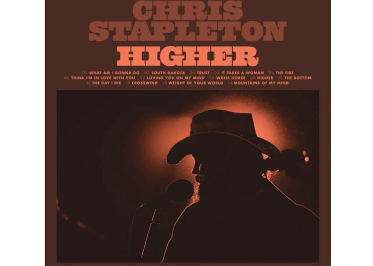 Higher CD