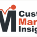 Custom Market Insights (Analysis, Outlook, Leaders, Report, Trends, Forecast, Segmentation, Growth Rate, Value, SWOT Analysis)