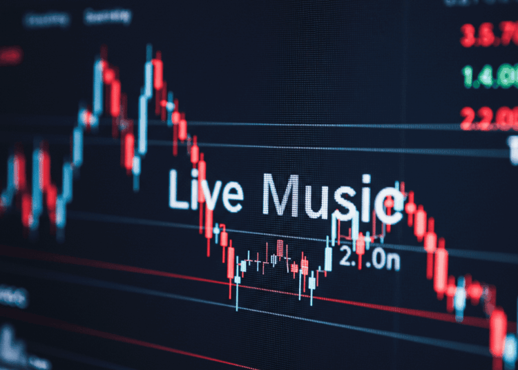 live music stocks last week