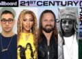 The Top Producers of the 21st Century on the Hot 100