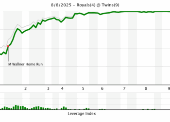 chart(75).png.ac37fabb940f8d5b4f8ac568836af3fa.png