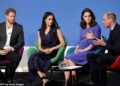 All eyes were on Princes William and Harry as they strode out with their partners Kate Middleton and Meghan Markle for their first ever joint event on February 28, 2018