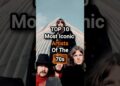 TOP 10 Most Iconic Artists Of The 70s #shorts