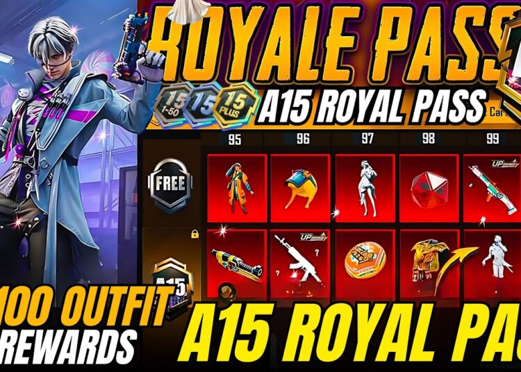 A15 ROYAL PASS IS HERE! ✅ All 1 to 100 RP Rewards CONFIRMED | BGMI/PUBG A15 RP