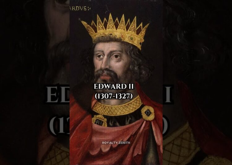 English and British monarchs #history #royal #royalty #king #queen #viral #shorts