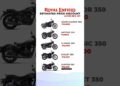 New GST Rules on All 350cc Royal Enfield Bikes | Price Impact & Updates 2025