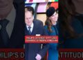 There are huge differences between Catherine & Meghan #Princess #royal#shorts