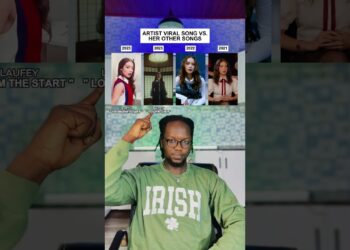 Artist Viral Song Vs. Her Other Songs: Laufey “From The Start” (Confess your love Remix) #shorts