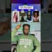 Artist Viral Song Vs. Her Other Songs: Laufey “From The Start” (Confess your love Remix) #shorts