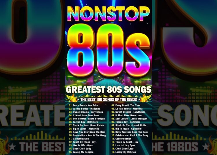 80s Music Greatest Hits – Back To The 1980s – Classic Music 80S Hits – Best Songs Of 80s Music Hits