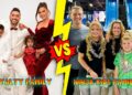 The Royalty Family VS Ninja Kidz Tv Family  Real Name and Ages 2025