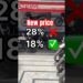 New Royal Enfield bikes price update after GST reform. #royalenfield