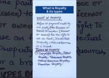 What is royalty | Types of royalty | accounting concepts