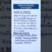 What is royalty | Types of royalty | accounting concepts