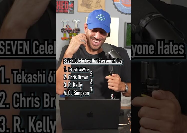 GUESS the 7 most HATED CELEBRITIES in the world! #shorts #celebrity #guessinggame #kanyewest