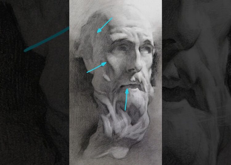 How to Edge Your Art 🧐