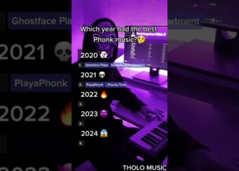 Which Year Had The Best Phonk Music? 🤔