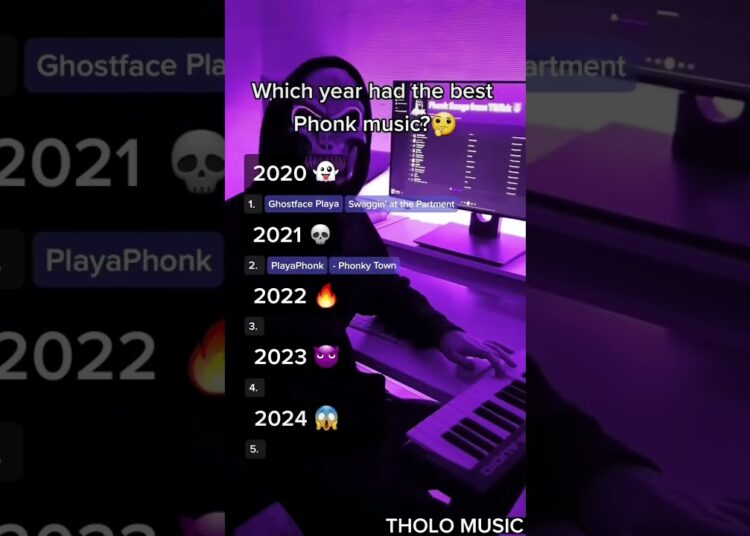 Which Year Had The Best Phonk Music? 🤔