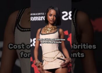 Cost of hiring celebrities for private events