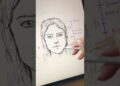 Basics of Face Proportions! #arttips #drawing #artist #drawingtutorial