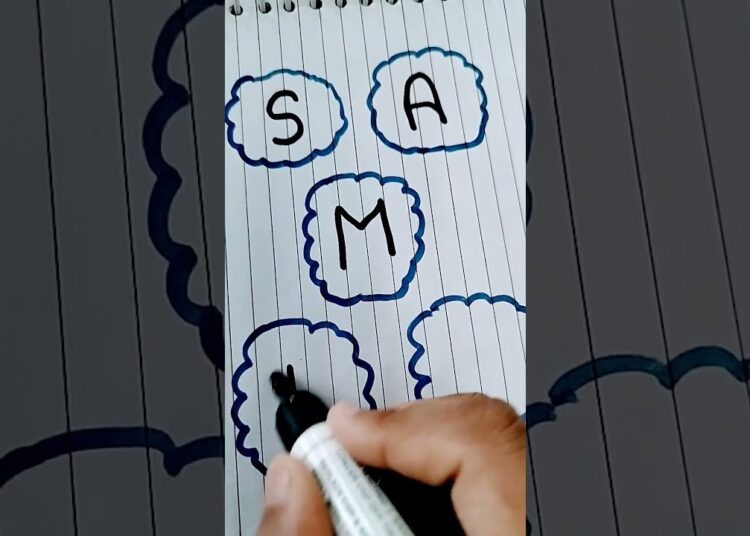 #art #love #artist #logo #name #youtubeshorts #shortvideo #trending #letterart #viral