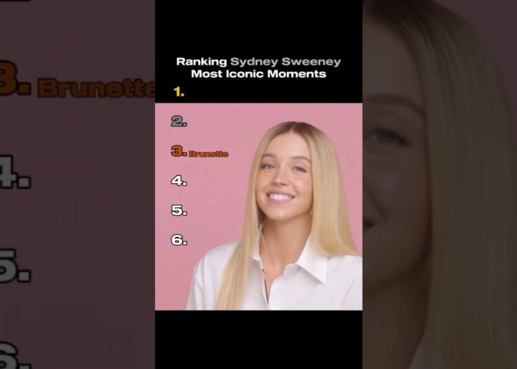 Ranking Sydney Sweeney Most Iconic Moments #popculture  #tiktok #celebrity  #funnymoments