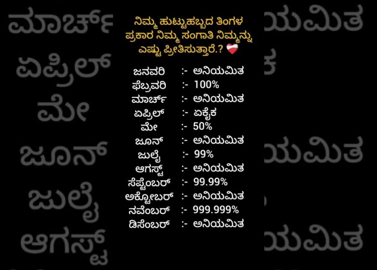 #kannada #song #music #love #karnataka #kannadasongs #short #shorts #kannadawriter #songlyrics
