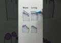 Yours..?? 🫵😊 #art #fun #shorts
