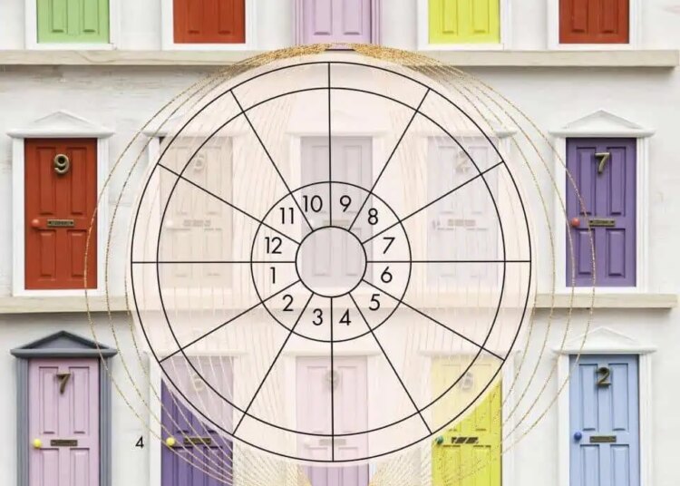 the 12 houses of the zodiac wheel