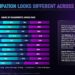 Horizon Media Research Reveals "Seismic Shift" In Brands' Live Entertainment Engagement Strategies