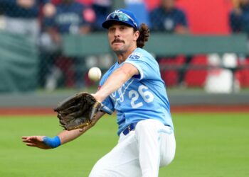 Let’s rank the possible outcomes for a baseball season